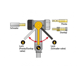 Pompă podea Topeak JoeBlow Mountain