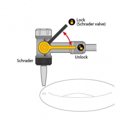 Pompă podea Topeak JoeBlow Mountain