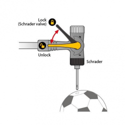 Pompă podea Topeak JoeBlow Sport II